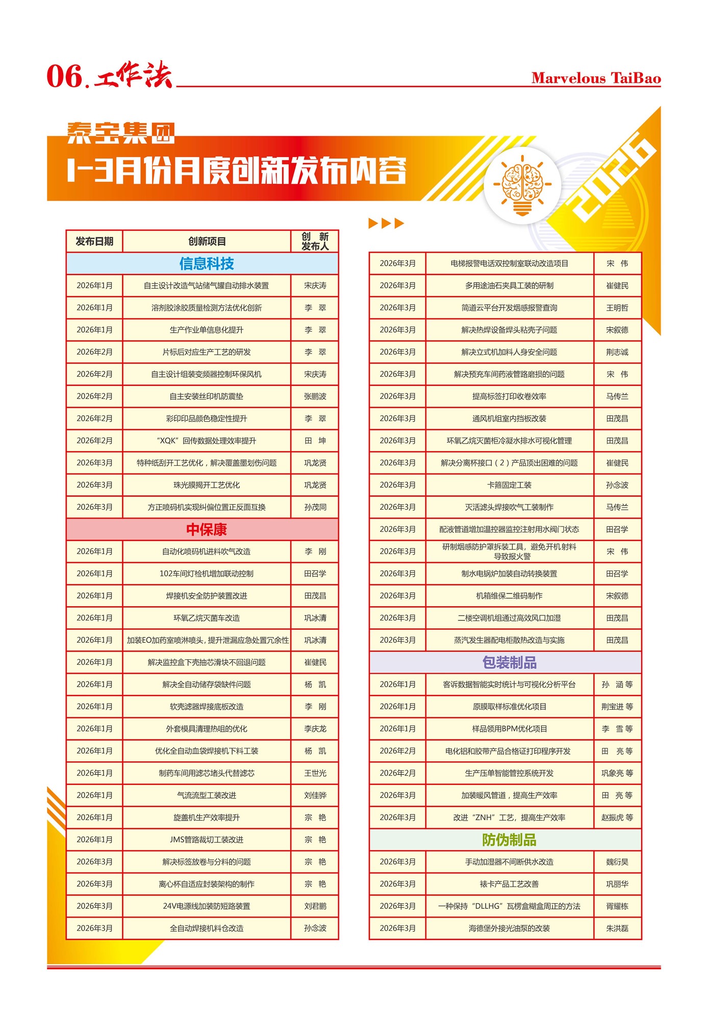 ̩���˹�����